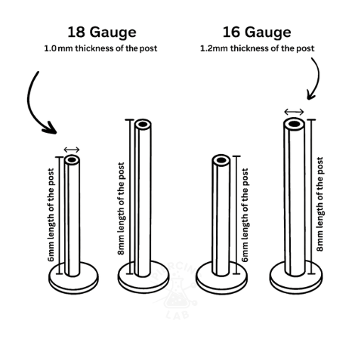What Is ASTM F136 Titanium? The Standard for Safe Piercing Jewelry