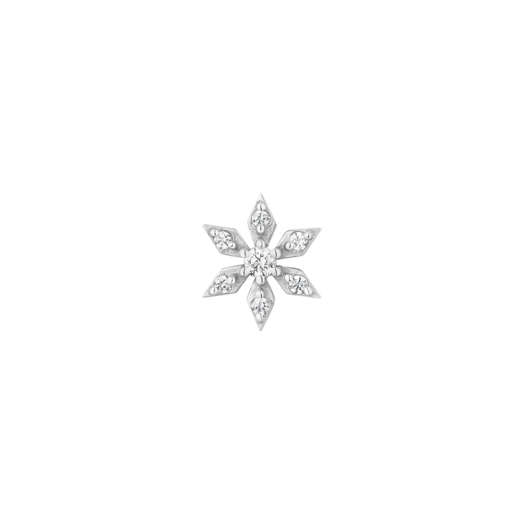 Chamonix - CZ - Threadless End