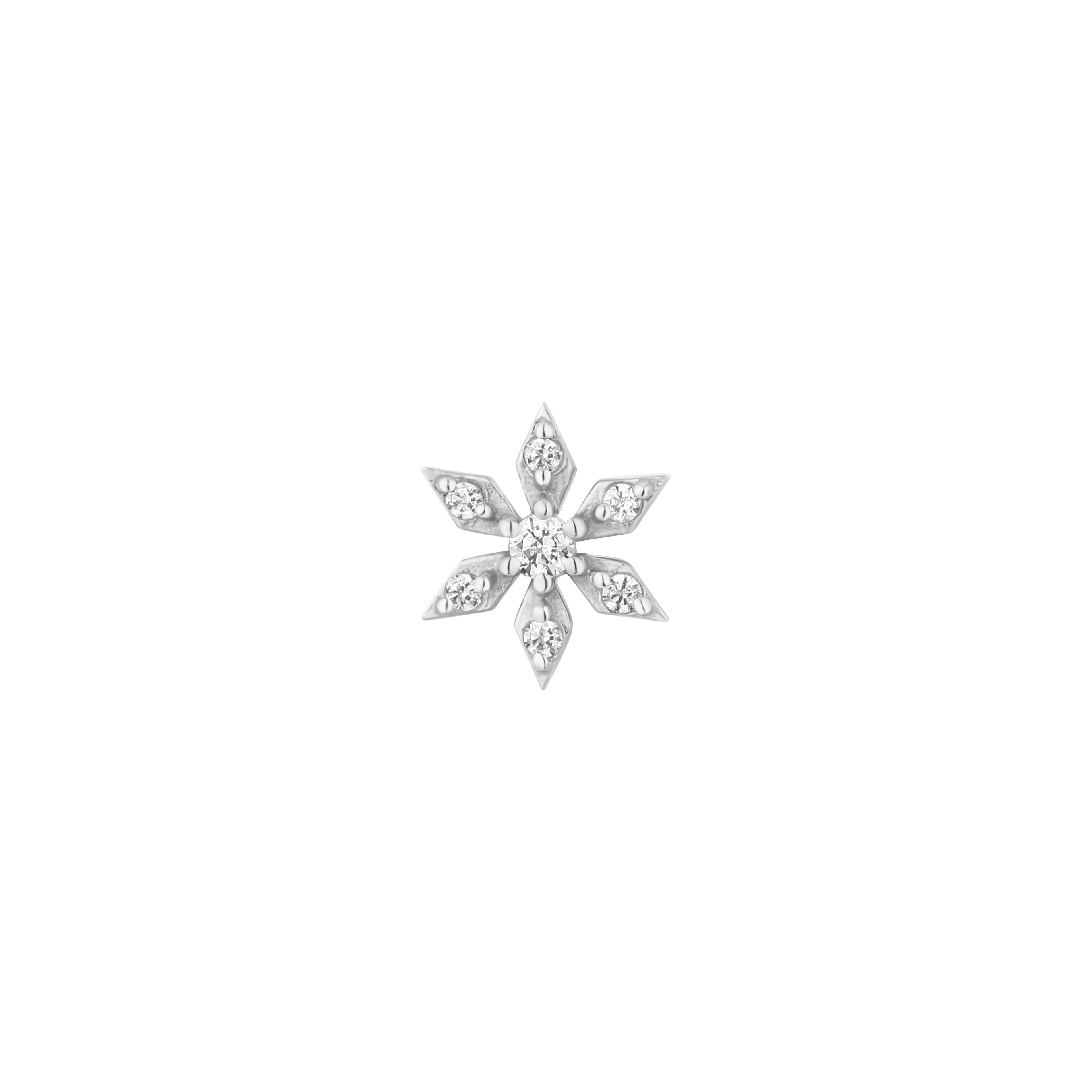 Chamonix - CZ - Threadless End