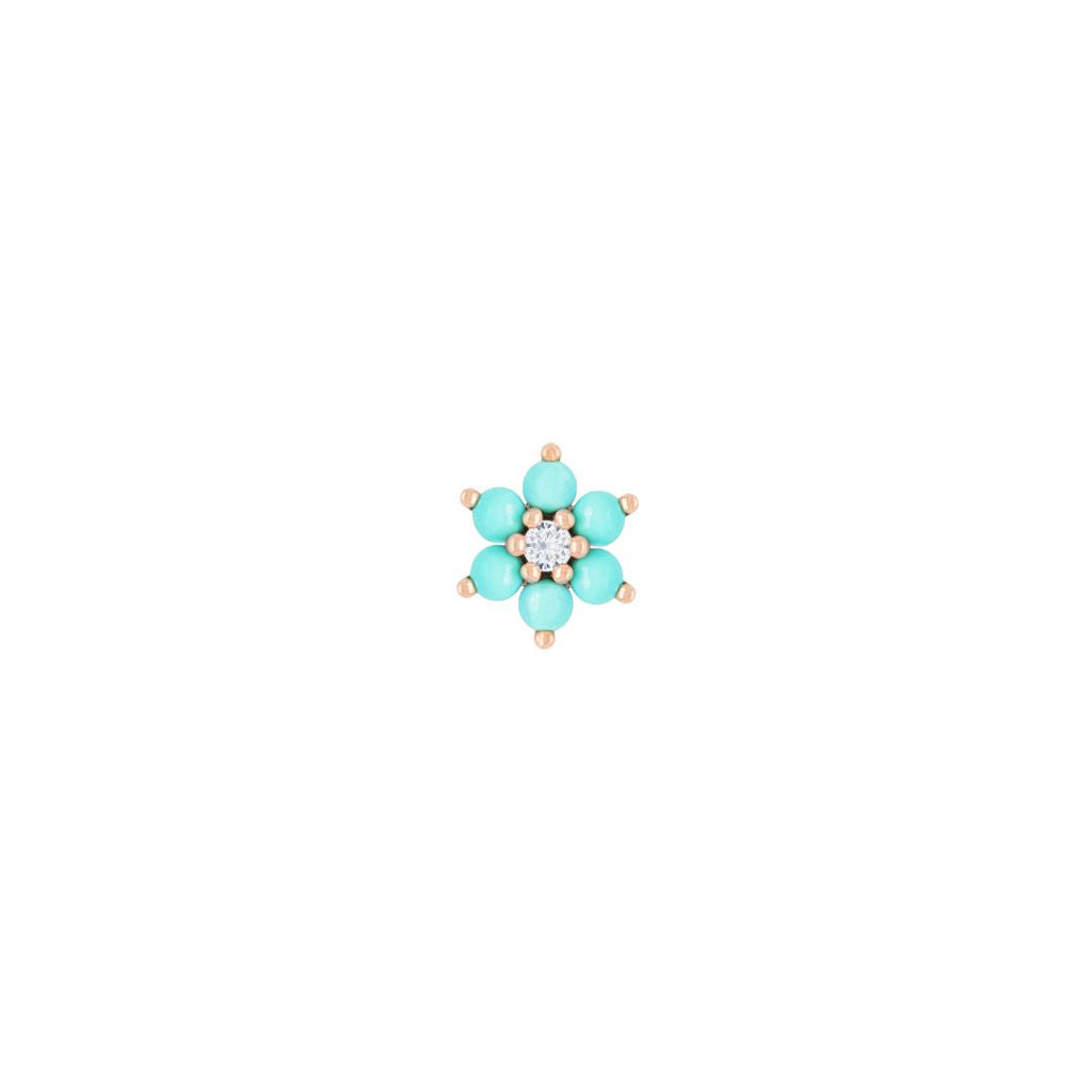 Cultivate - Turquoise - Threadless End