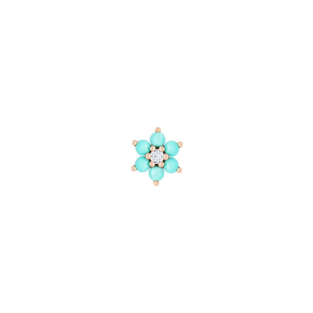 Cultivate - Turquoise - Threadless End