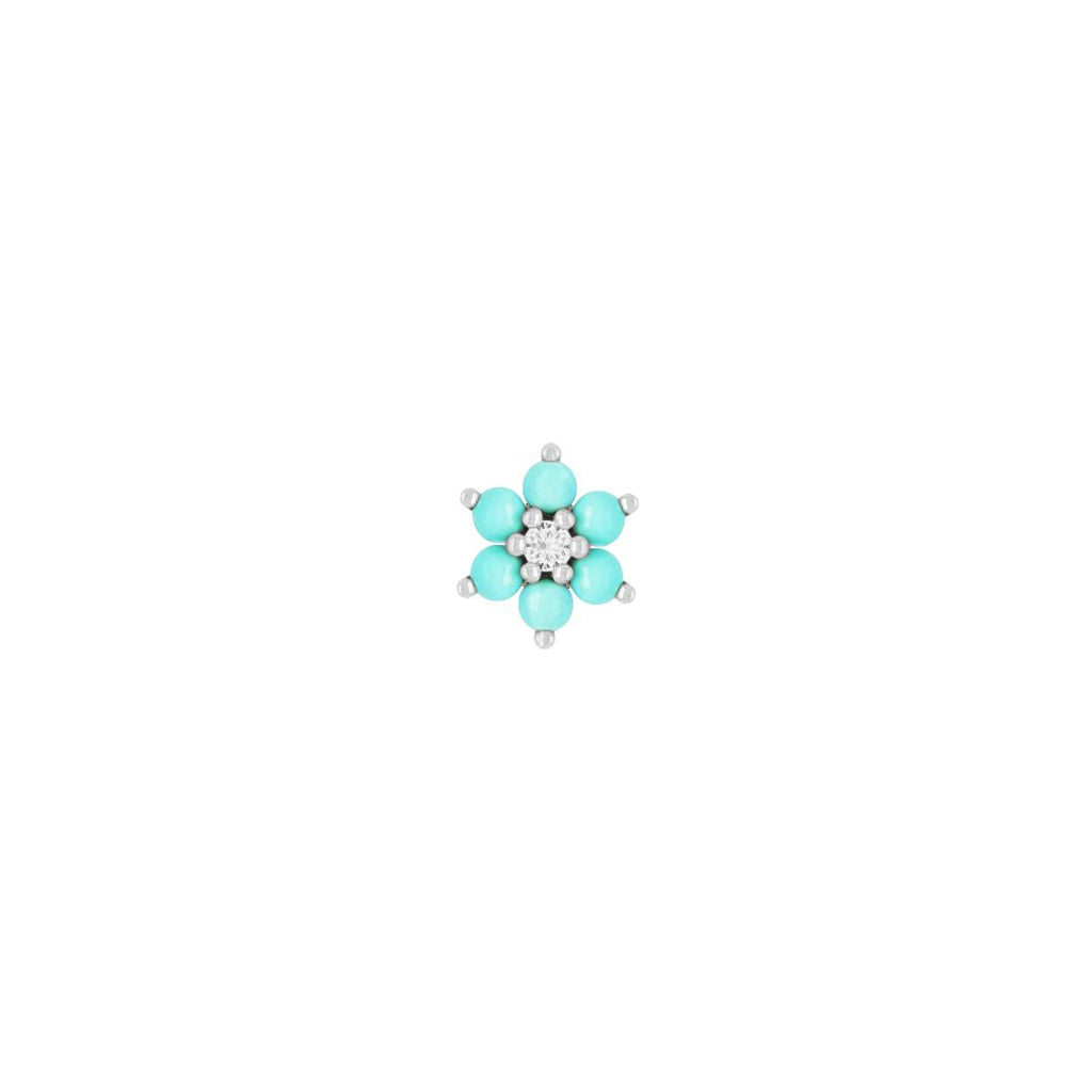 Cultivate - Turquoise - Threadless End