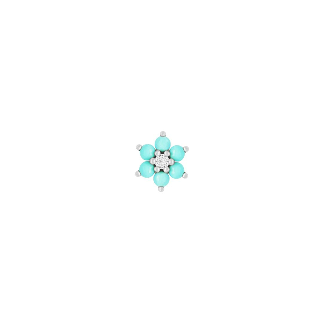 Cultivate - Turquoise - Threadless End