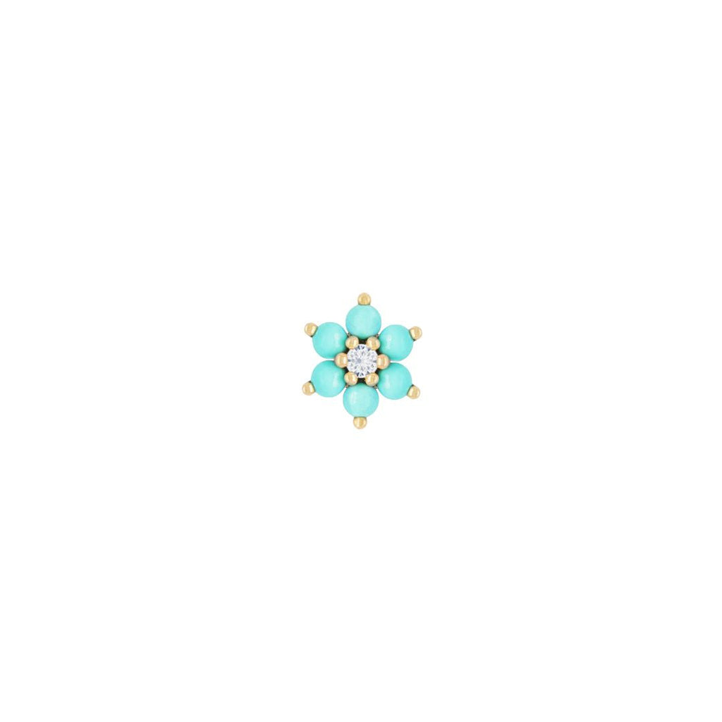Cultivate - Turquoise - Threadless End