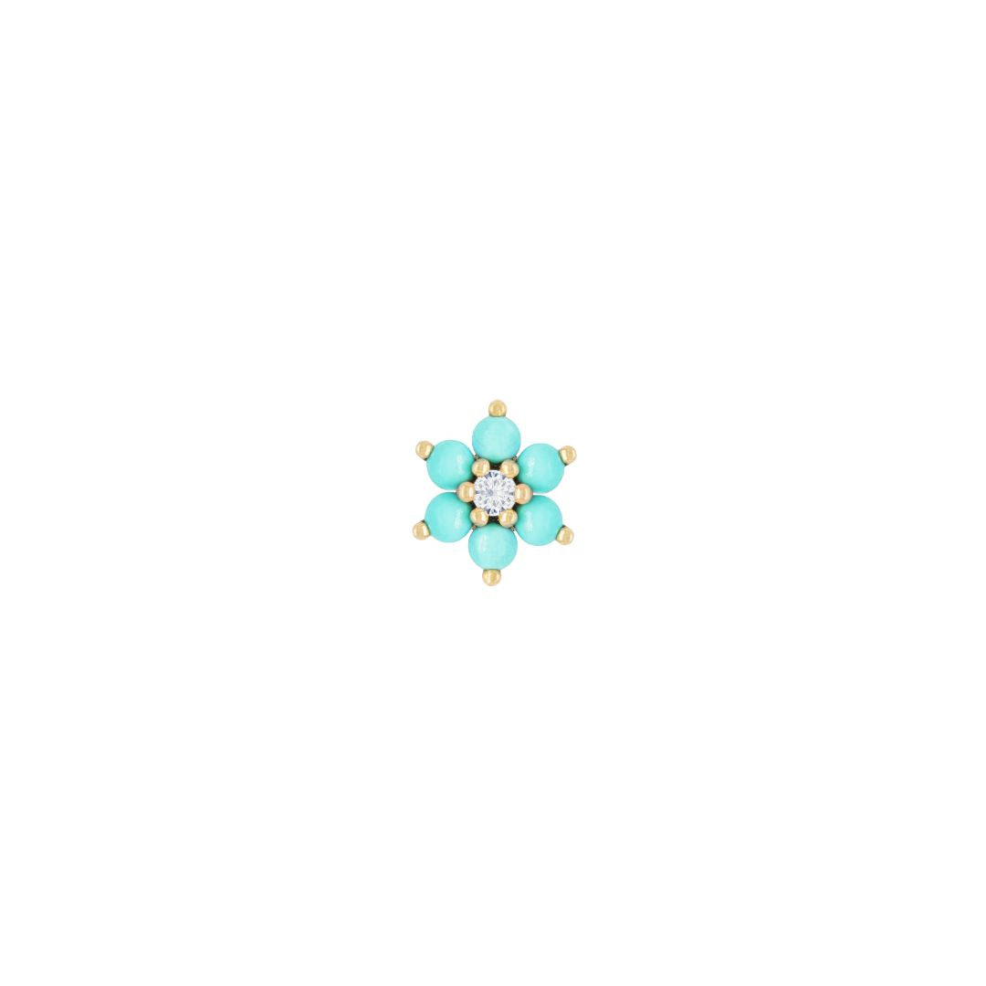 Cultivate - Turquoise - Threadless End