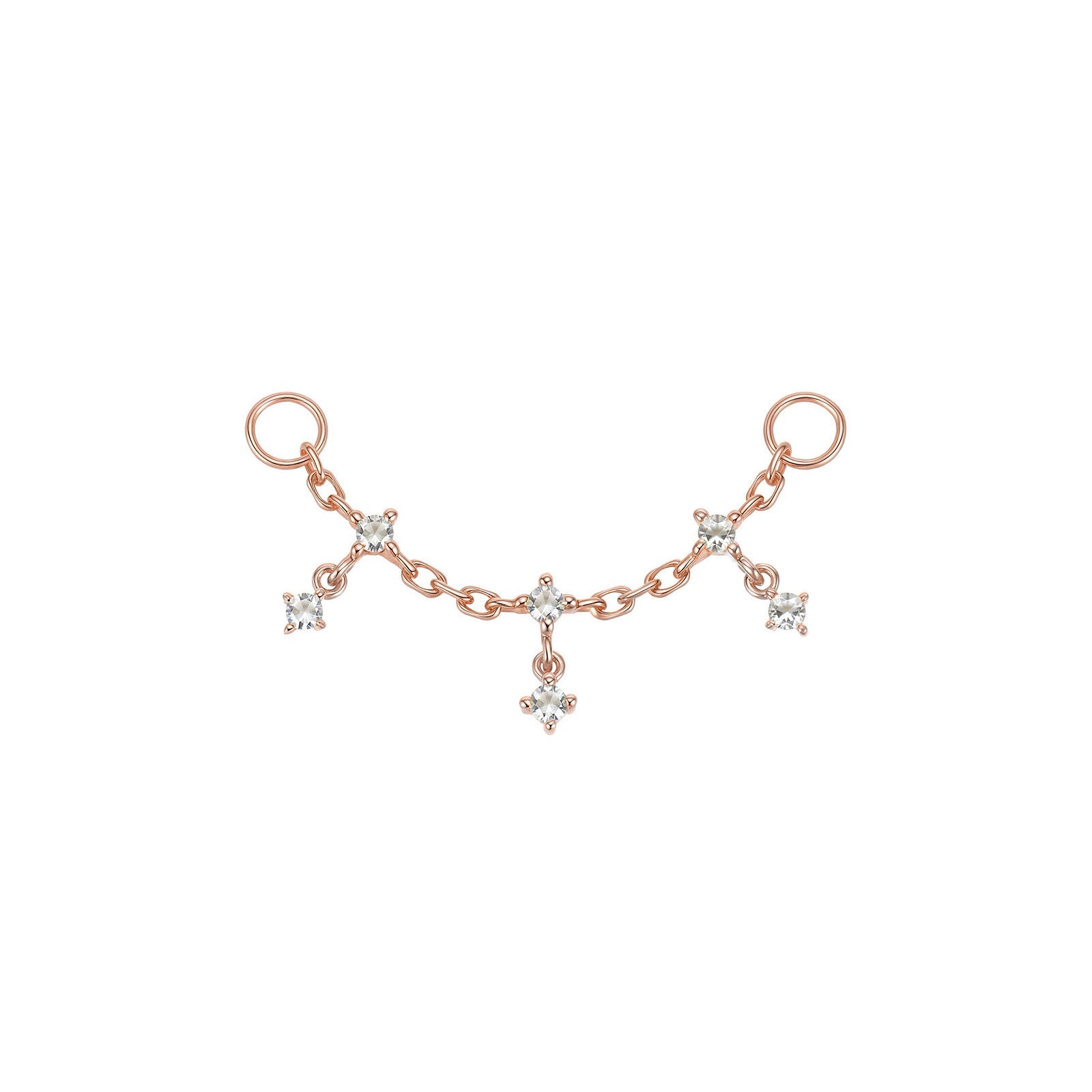 Flare Chain
