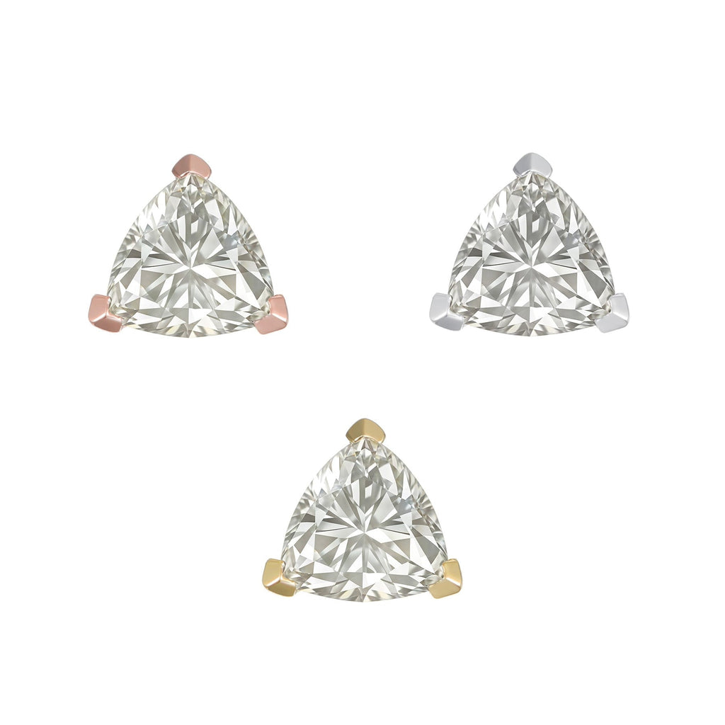 Trilys Threadless End